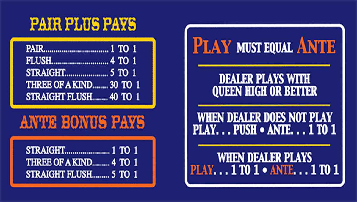 Types Of 3 Card Poker Payouts